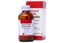 GSK Amoxil forte Amoxycillin 250mg/5ml Susp., x 100ml
